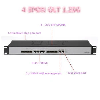 4 PON port mini ftth fibra optica 4 port pon 4 sloturi SFP epon OLT 4 SFP port PX20+ PX20++ PX20+++ 10/100/1000Mauto-negociabil