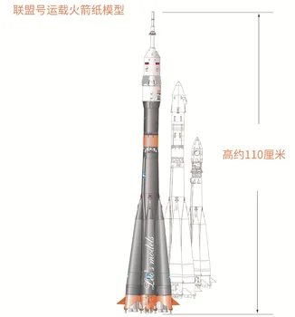 Hârtie Model 1: 48 rusă Soyuz Vehicul de Propulsie despre 110cm